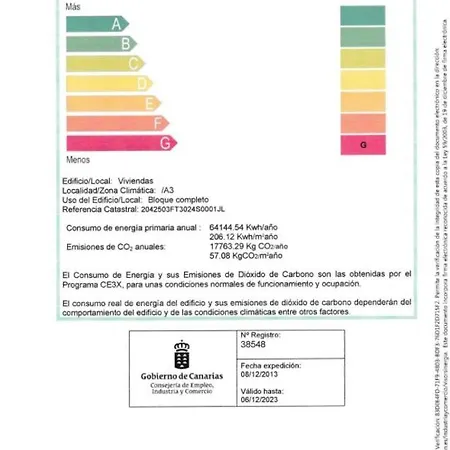 Hébergement de vacances Casa Buena *